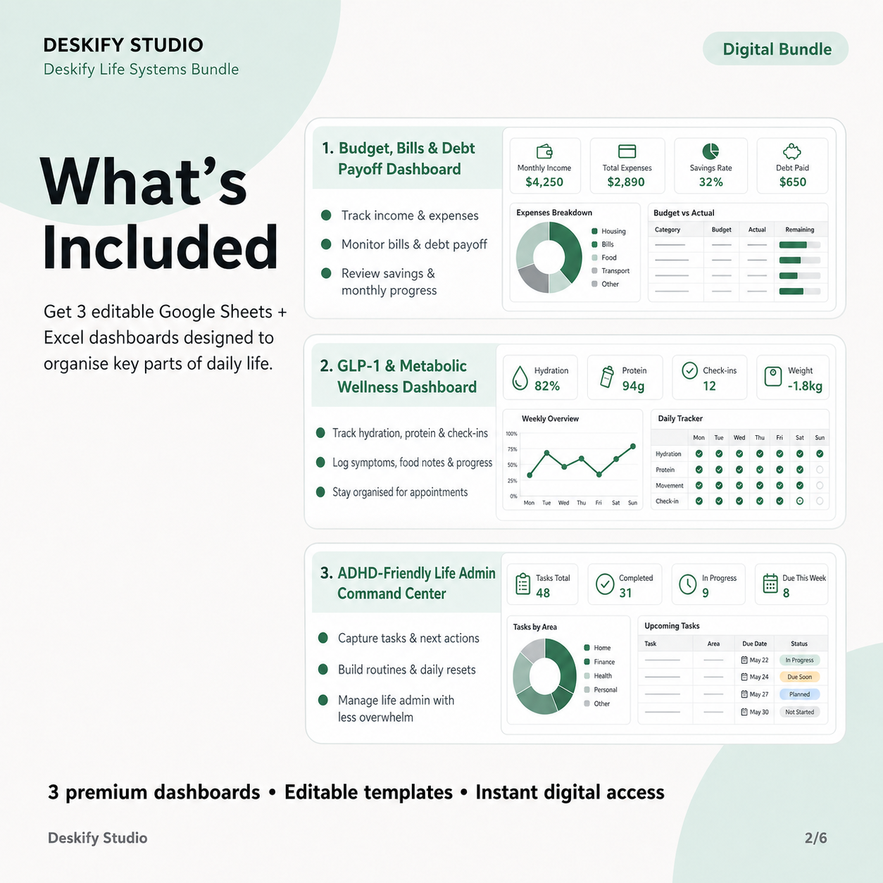 Deskify Life Systems Bundle - 3 Google Sheets Dashboards