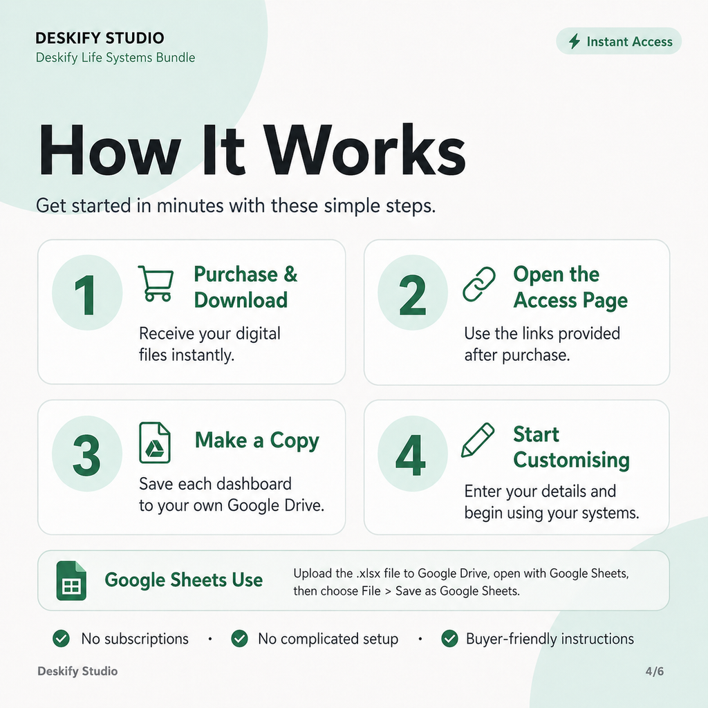 Deskify Life Systems Bundle - 3 Google Sheets Dashboards