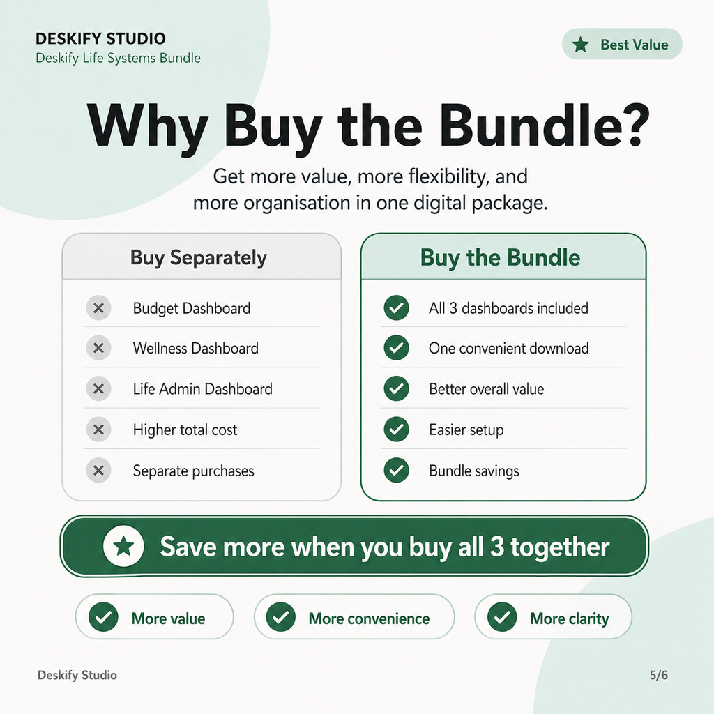 Deskify Life Systems Bundle - 3 Google Sheets Dashboards