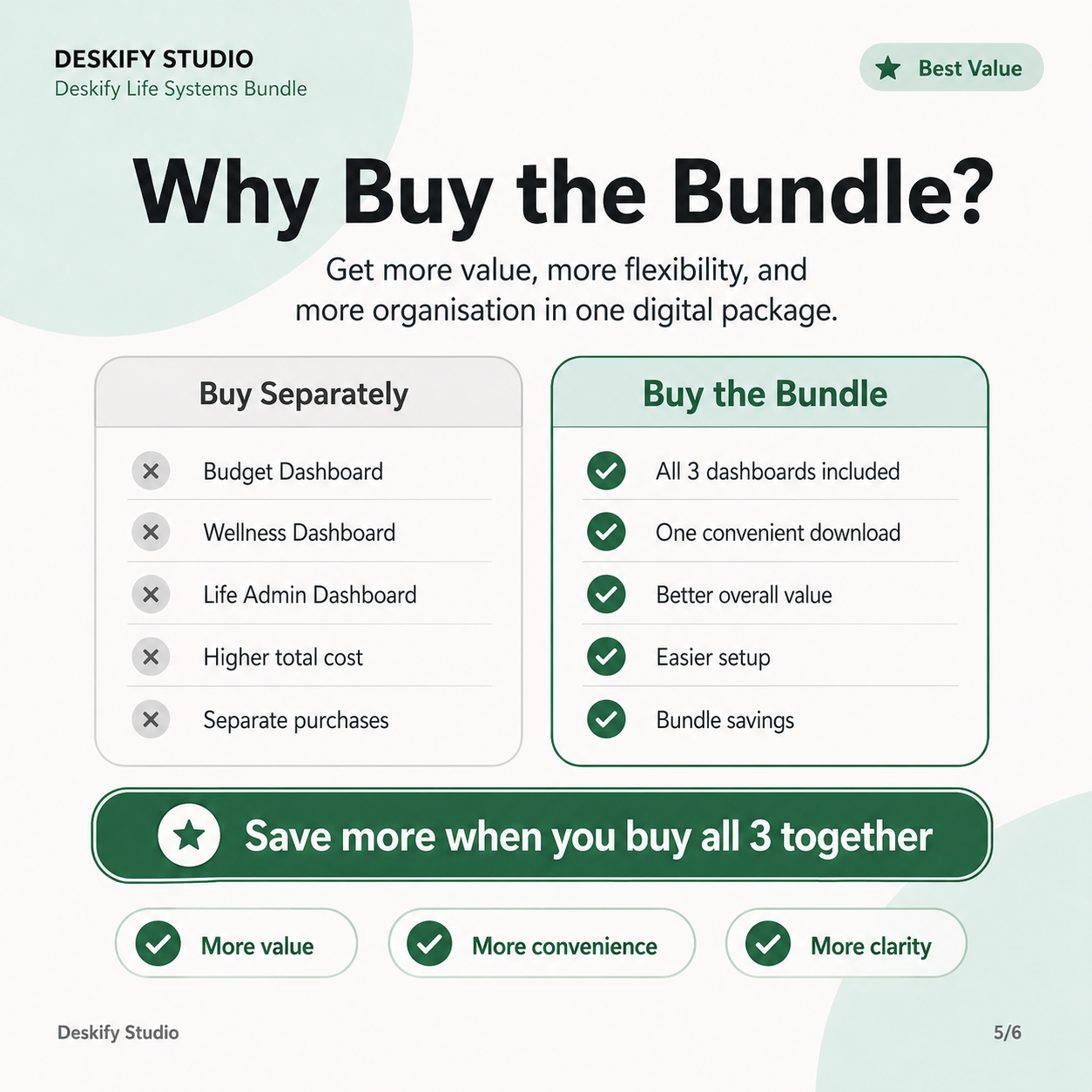 Deskify Life Systems Bundle - 3 Google Sheets Dashboards