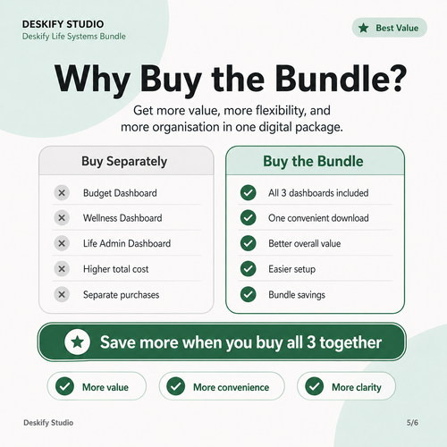 Deskify Life Systems Bundle - 3 Google Sheets Dashboards
