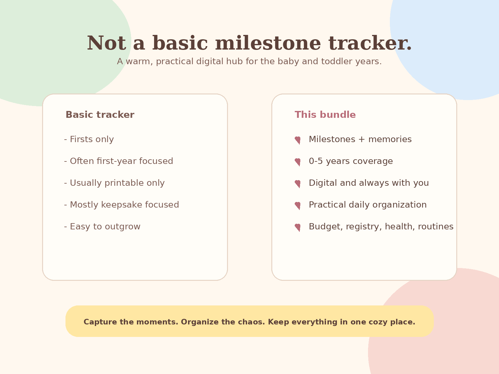 The Ultimate Baby & Toddler Milestone Dashboard — Cozy Family Edition