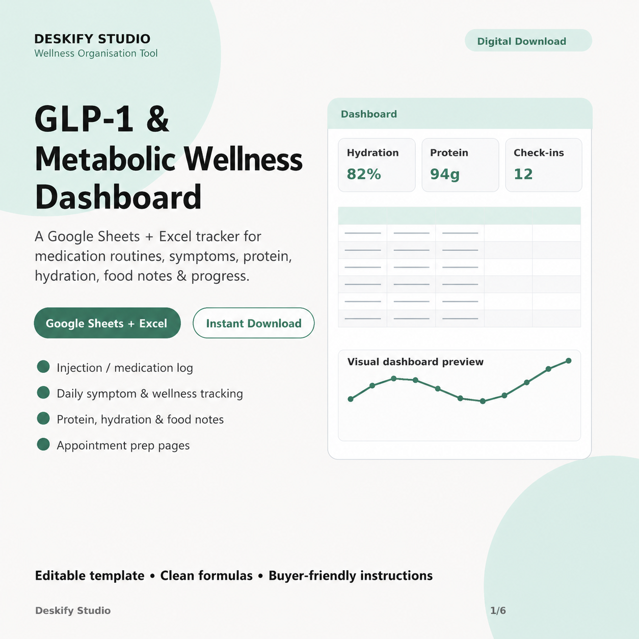 GLP-1 & Metabolic Wellness Dashboard