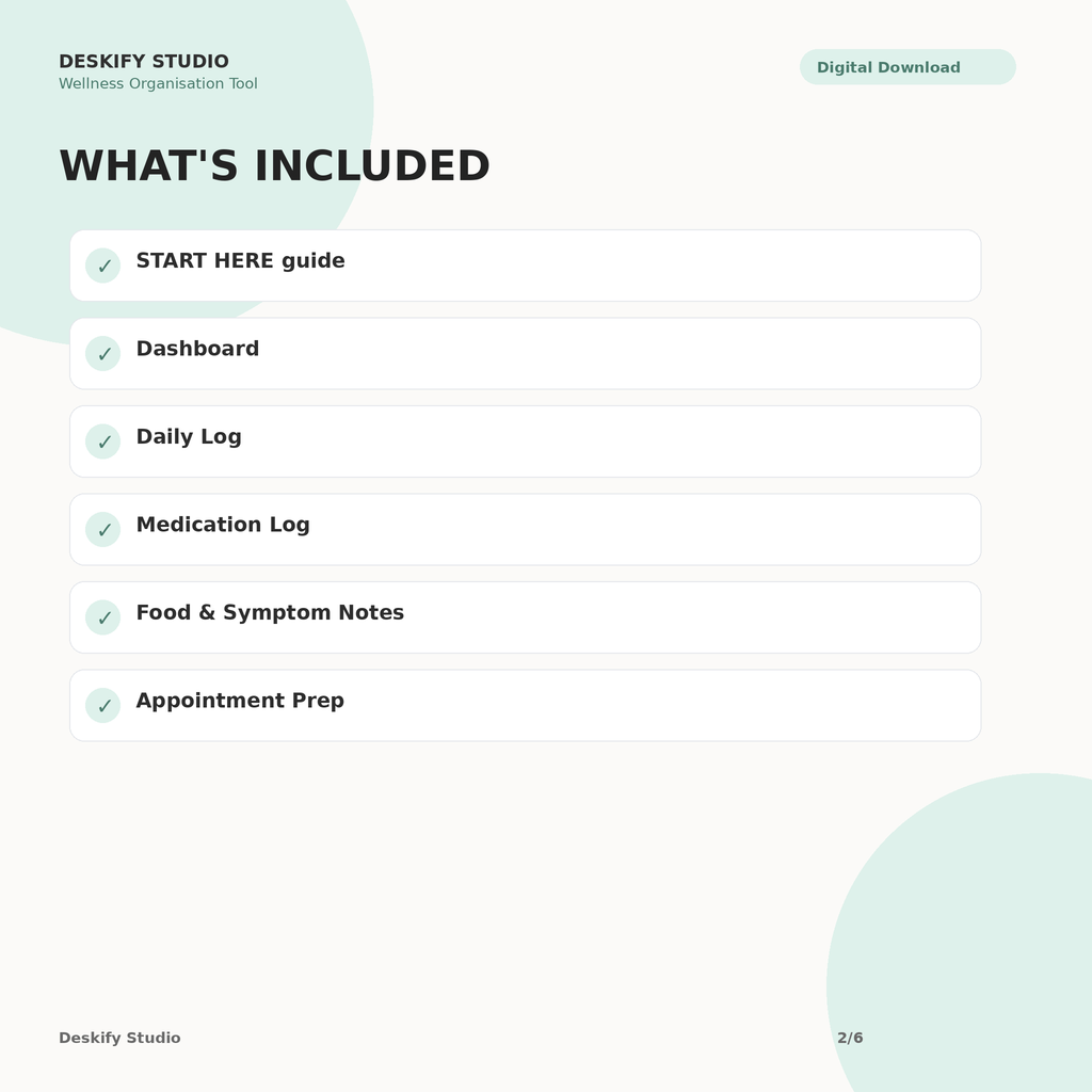 GLP-1 & Metabolic Wellness Dashboard