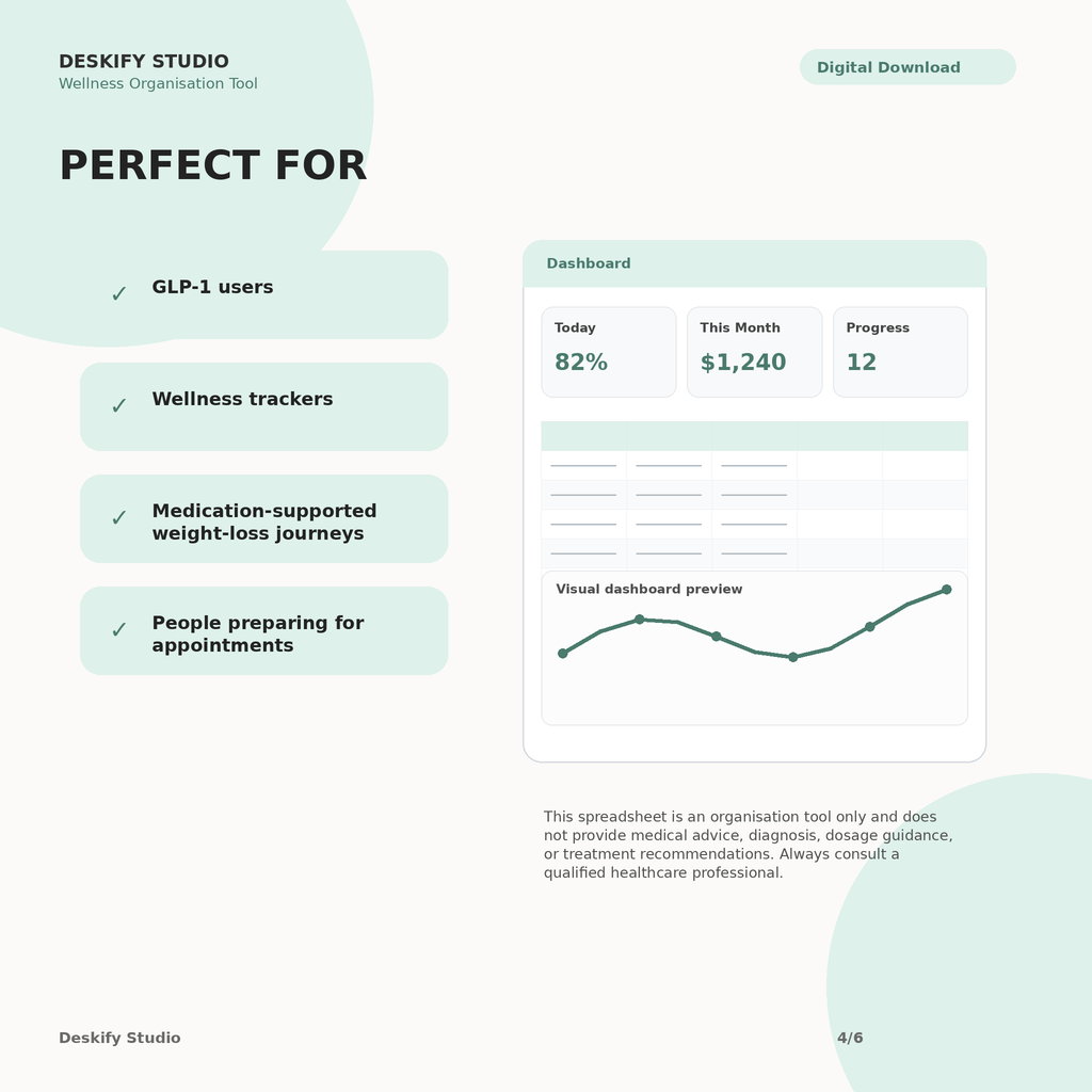 GLP-1 & Metabolic Wellness Dashboard