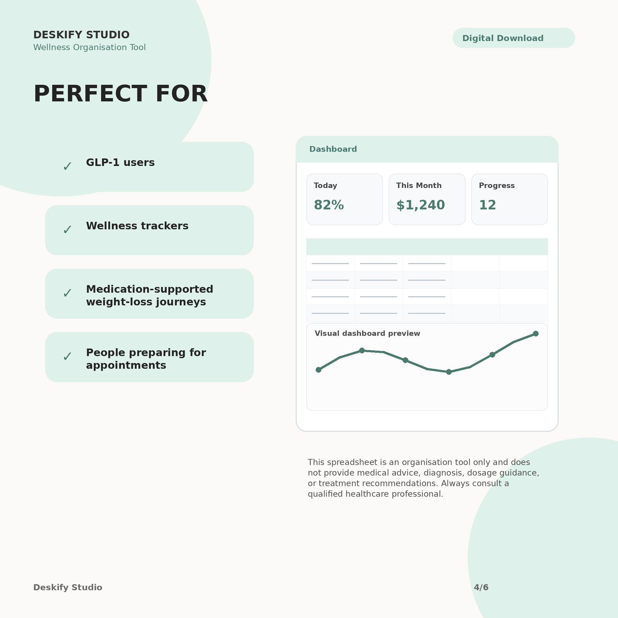 GLP-1 & Metabolic Wellness Dashboard